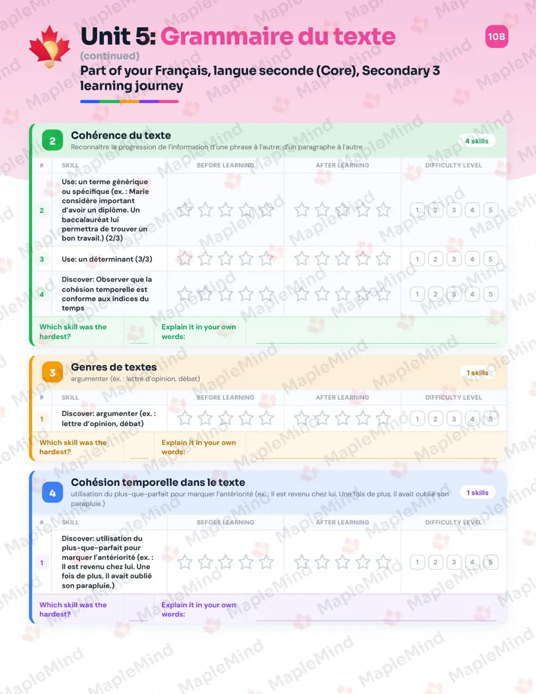 Page 26 of 53 from the Français, langue seconde (Core), Secondary 3 Quebec Course Companion — skills tracker with before and after self-assessment
