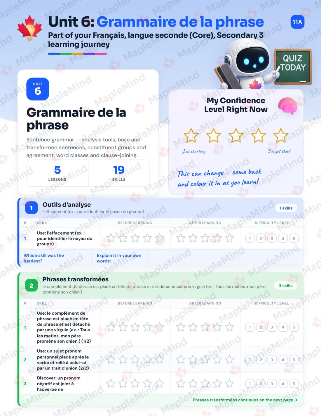 Page 30 of 53 from the Français, langue seconde (Core), Secondary 3 Quebec Course Companion — skills tracker with before and after self-assessment