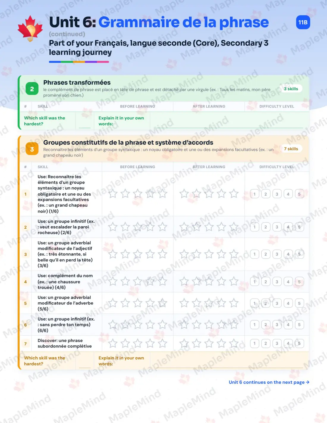 Page 31 of 53 from the Français, langue seconde (Core), Secondary 3 Quebec Course Companion — skills tracker with before and after self-assessment