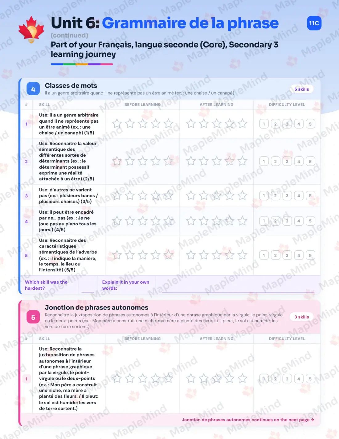 Page 32 of 53 from the Français, langue seconde (Core), Secondary 3 Quebec Course Companion — skills tracker with before and after self-assessment