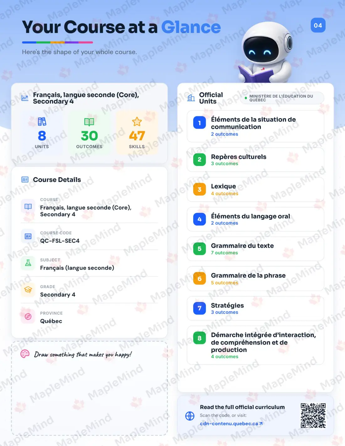Page 4 of 50 from the Français, langue seconde (Core), Secondary 4 Quebec Course Companion — the course at a glance for parents