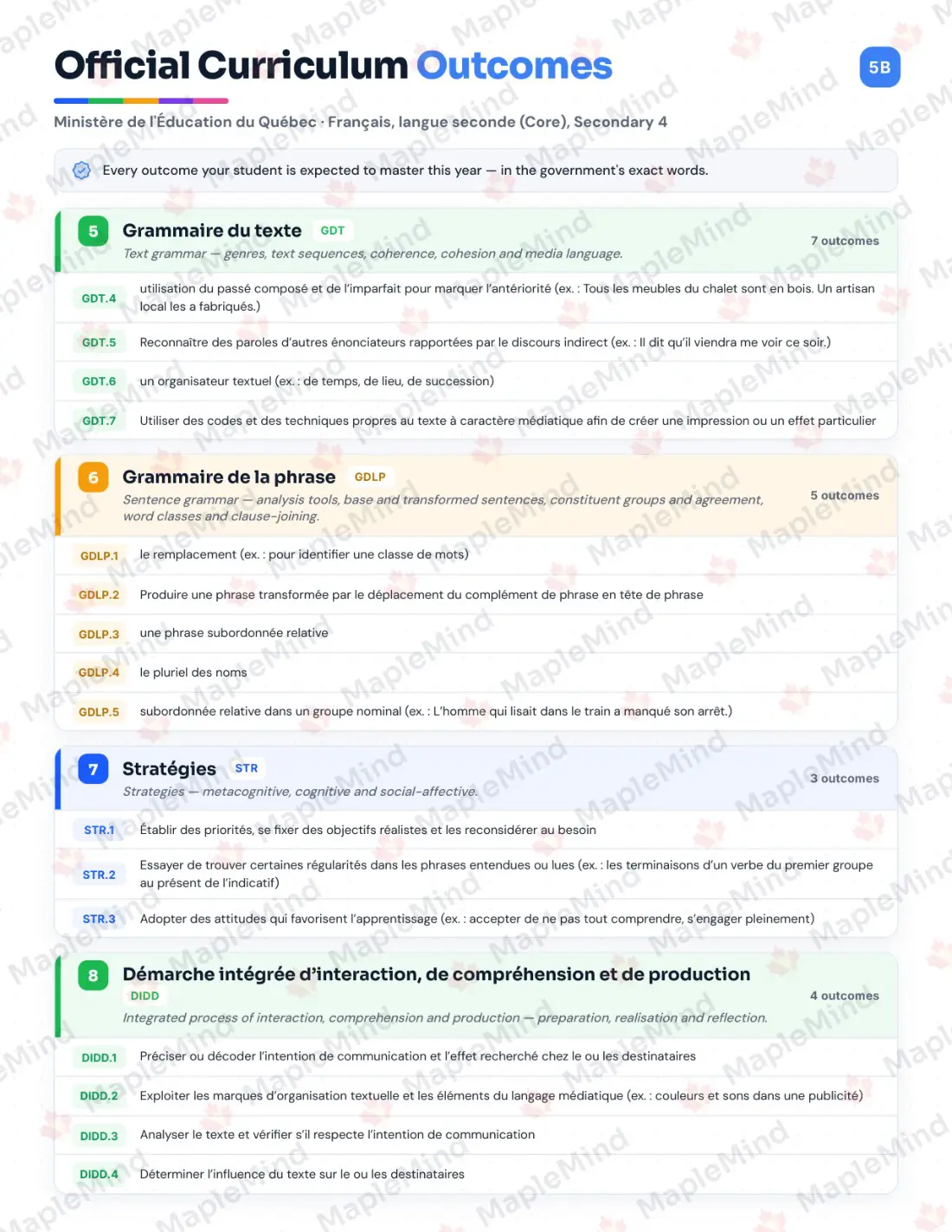 Page 6 of 50 from the Français, langue seconde (Core), Secondary 4 Quebec Course Companion — skills tracker with before and after self-assessment