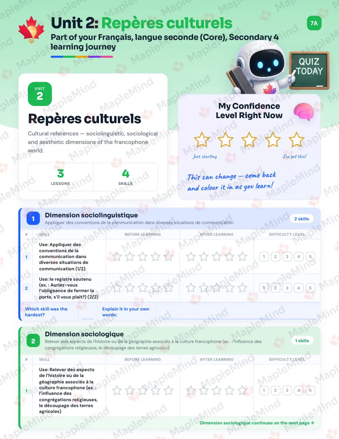 Page 11 of 50 from the Français, langue seconde (Core), Secondary 4 Quebec Course Companion — skills tracker with before and after self-assessment