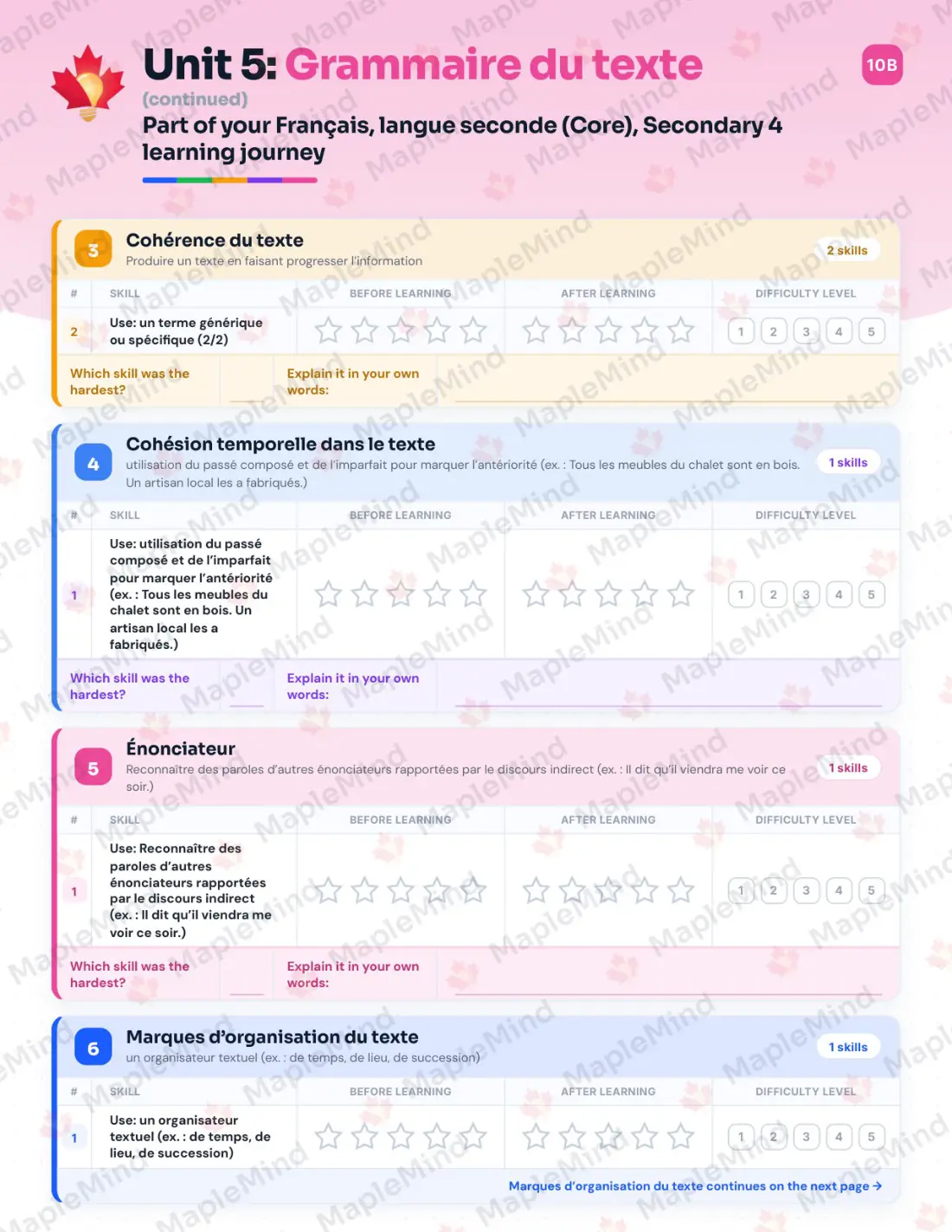 Page 23 of 50 from the Français, langue seconde (Core), Secondary 4 Quebec Course Companion — skills tracker with before and after self-assessment