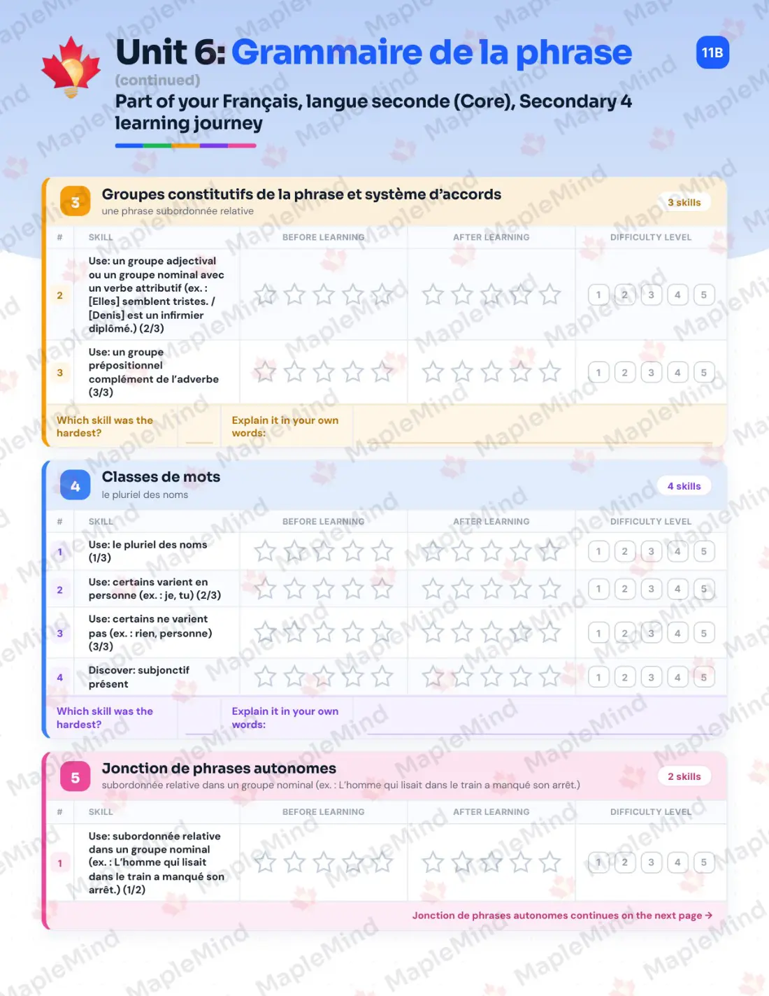 Page 28 of 50 from the Français, langue seconde (Core), Secondary 4 Quebec Course Companion — skills tracker with before and after self-assessment