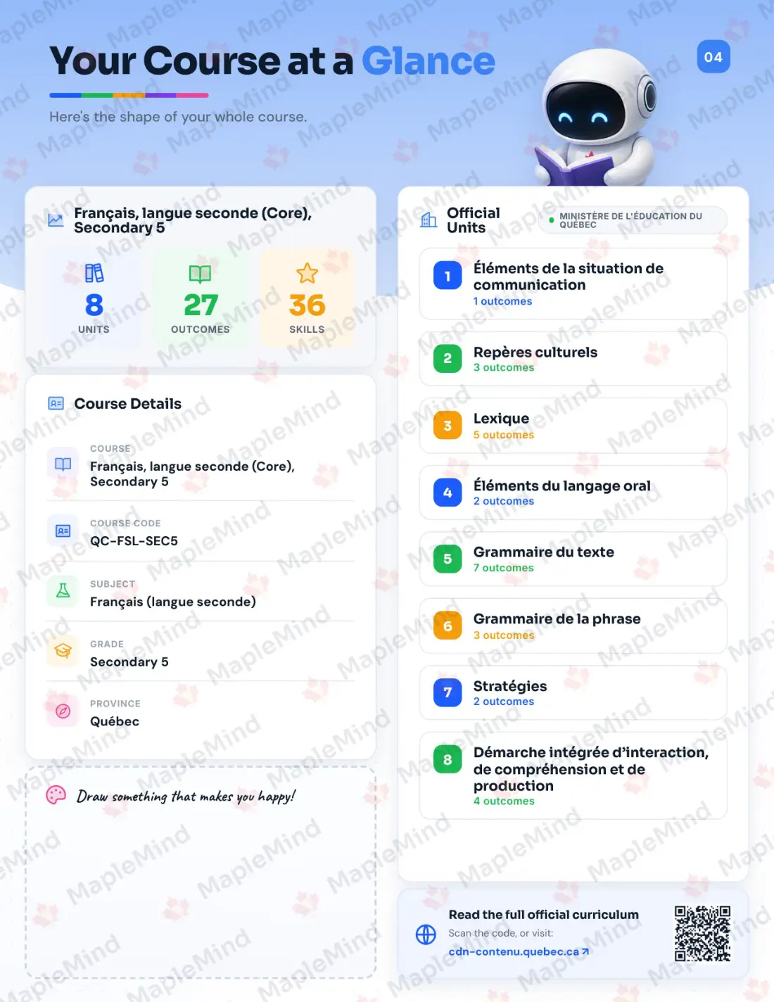 Page 4 of 47 from the Français, langue seconde (Core), Secondary 5 Quebec Course Companion — the course at a glance for parents