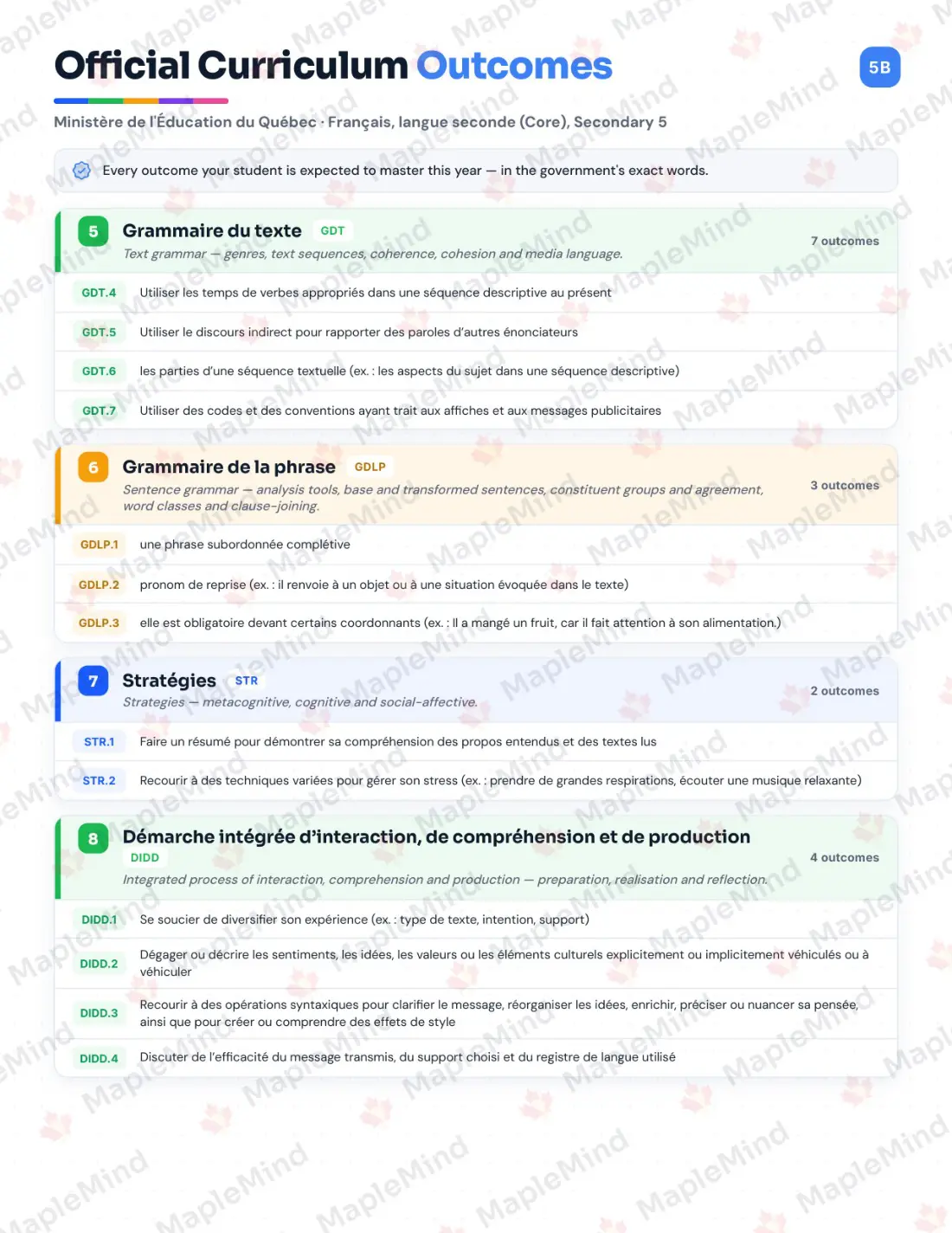 Page 6 of 47 from the Français, langue seconde (Core), Secondary 5 Quebec Course Companion — skills tracker with before and after self-assessment