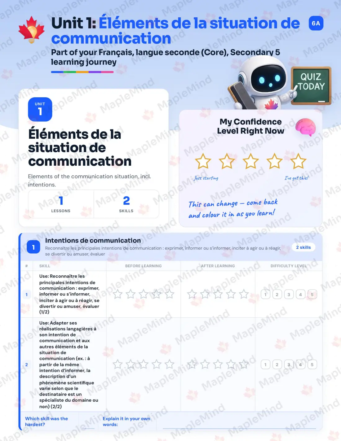 Page 7 of 47 from the Français, langue seconde (Core), Secondary 5 Quebec Course Companion — skills tracker with before and after self-assessment