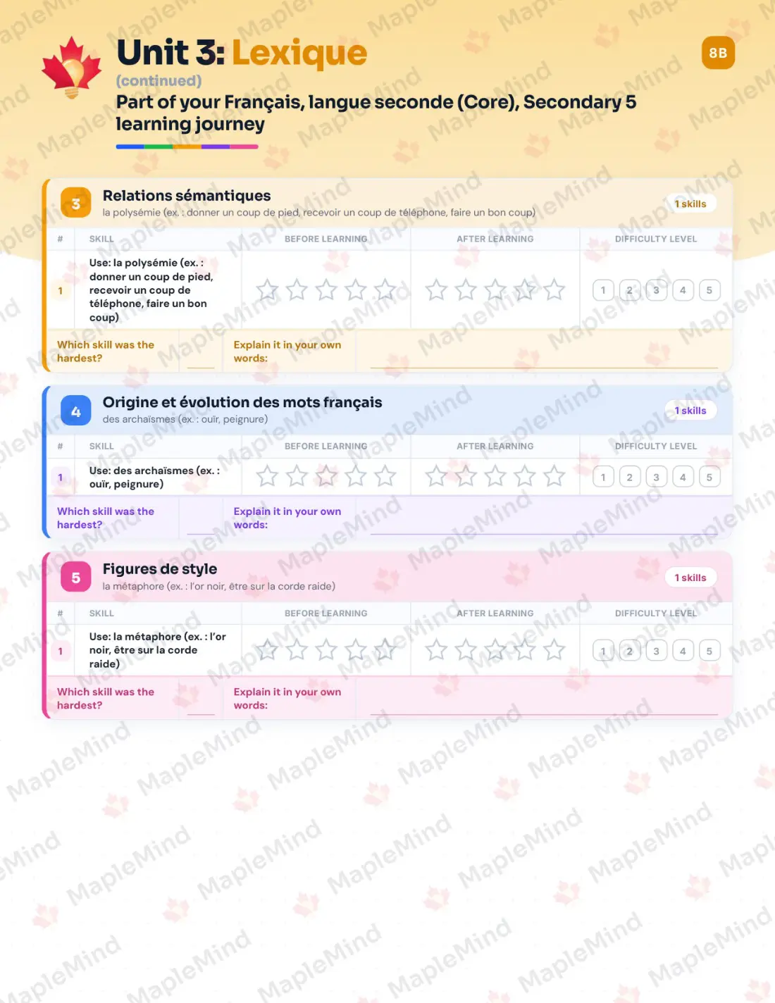Page 15 of 47 from the Français, langue seconde (Core), Secondary 5 Quebec Course Companion — skills tracker with before and after self-assessment