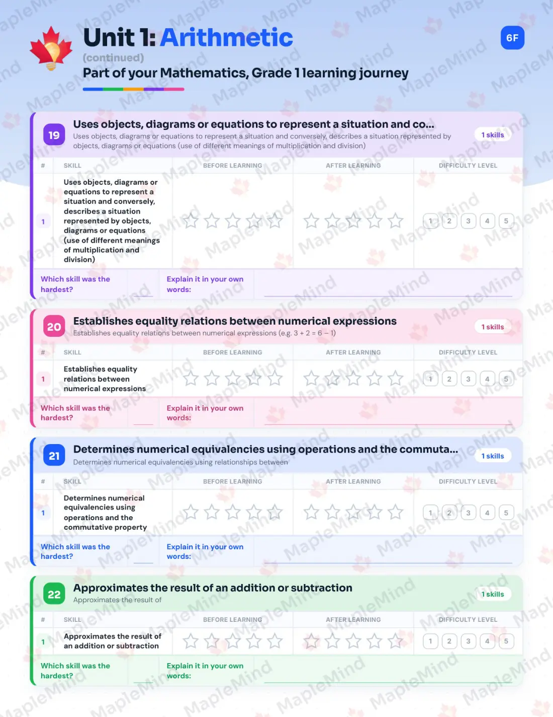Page 13 of 46 from the Mathematics, Grade 1 Quebec Course Companion — skills tracker with before and after self-assessment