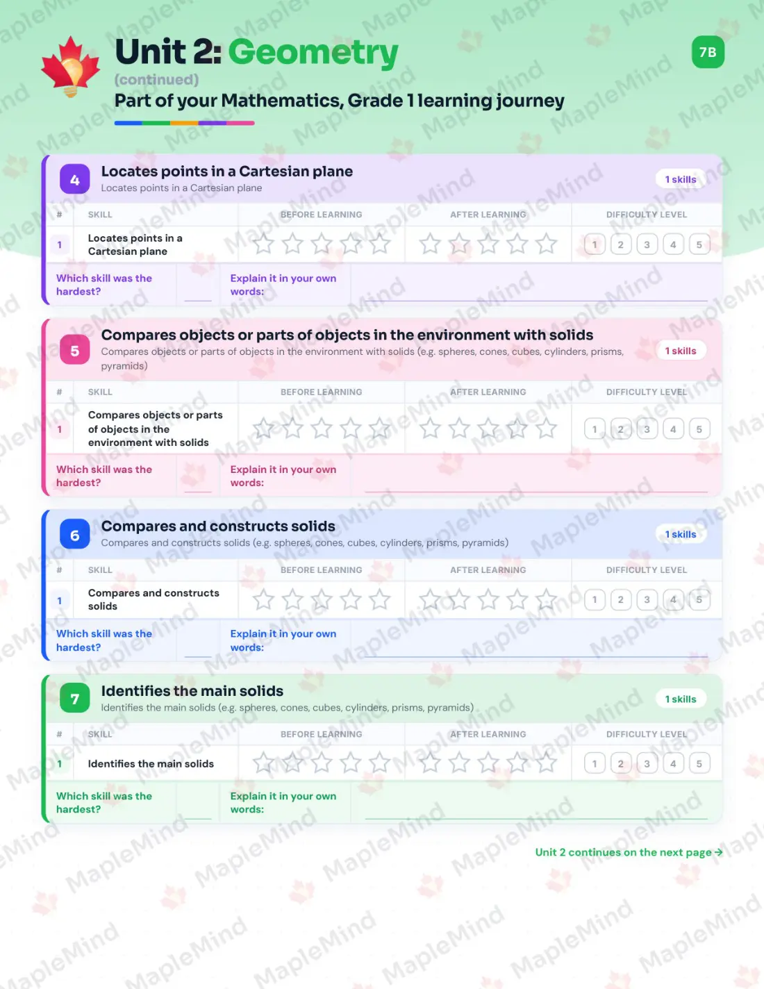 Page 19 of 46 from the Mathematics, Grade 1 Quebec Course Companion — skills tracker with before and after self-assessment