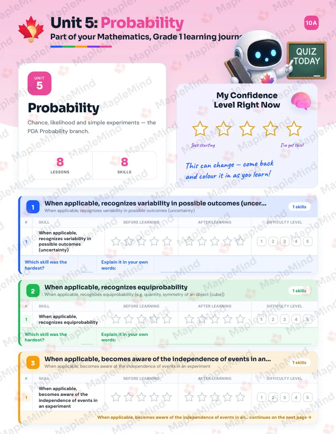 Page 32 of 46 from the Mathematics, Grade 1 Quebec Course Companion — skills tracker with before and after self-assessment
