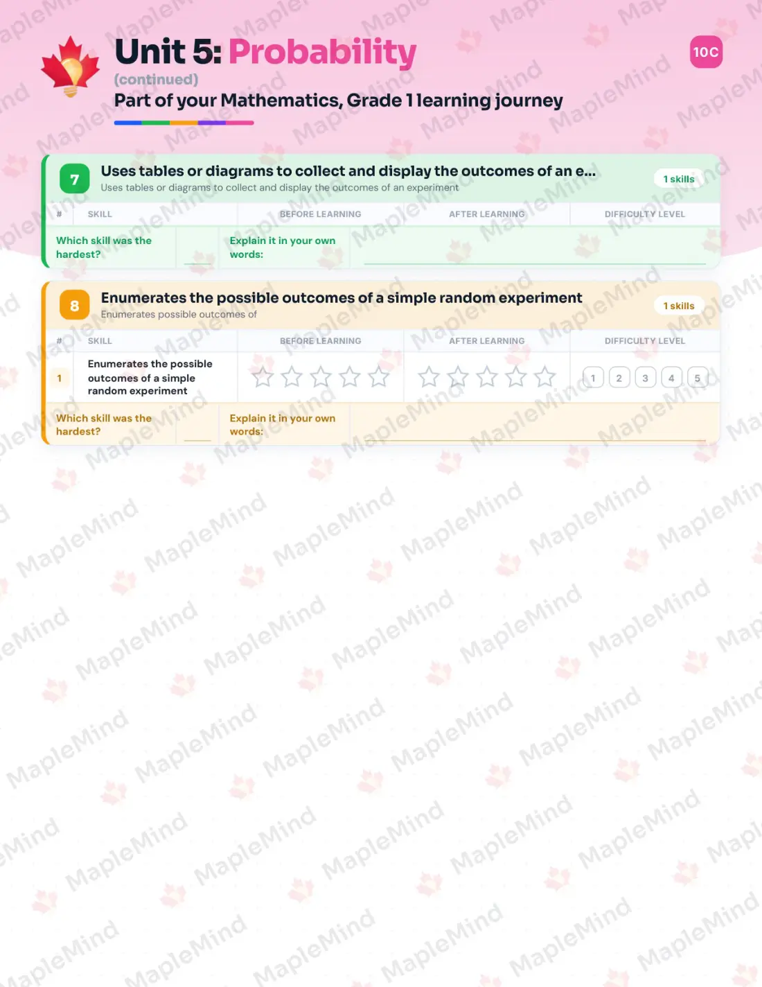 Page 34 of 46 from the Mathematics, Grade 1 Quebec Course Companion — skills tracker with before and after self-assessment