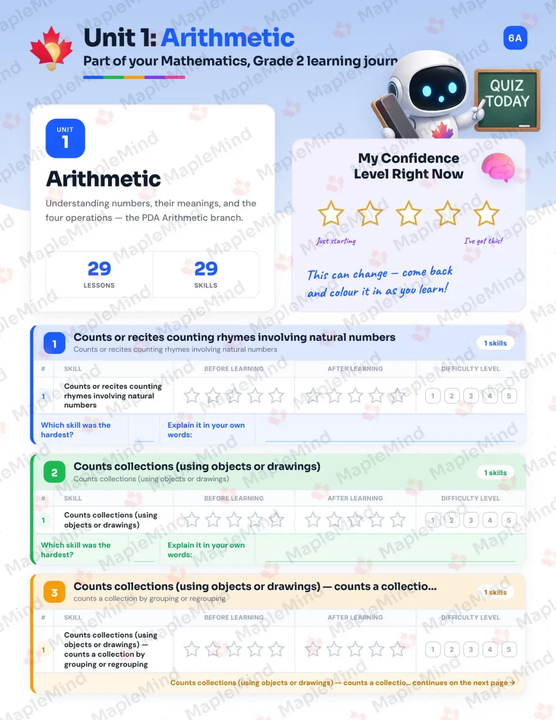 Page 8 of 46 from the Mathematics, Grade 2 Quebec Course Companion — skills tracker with before and after self-assessment