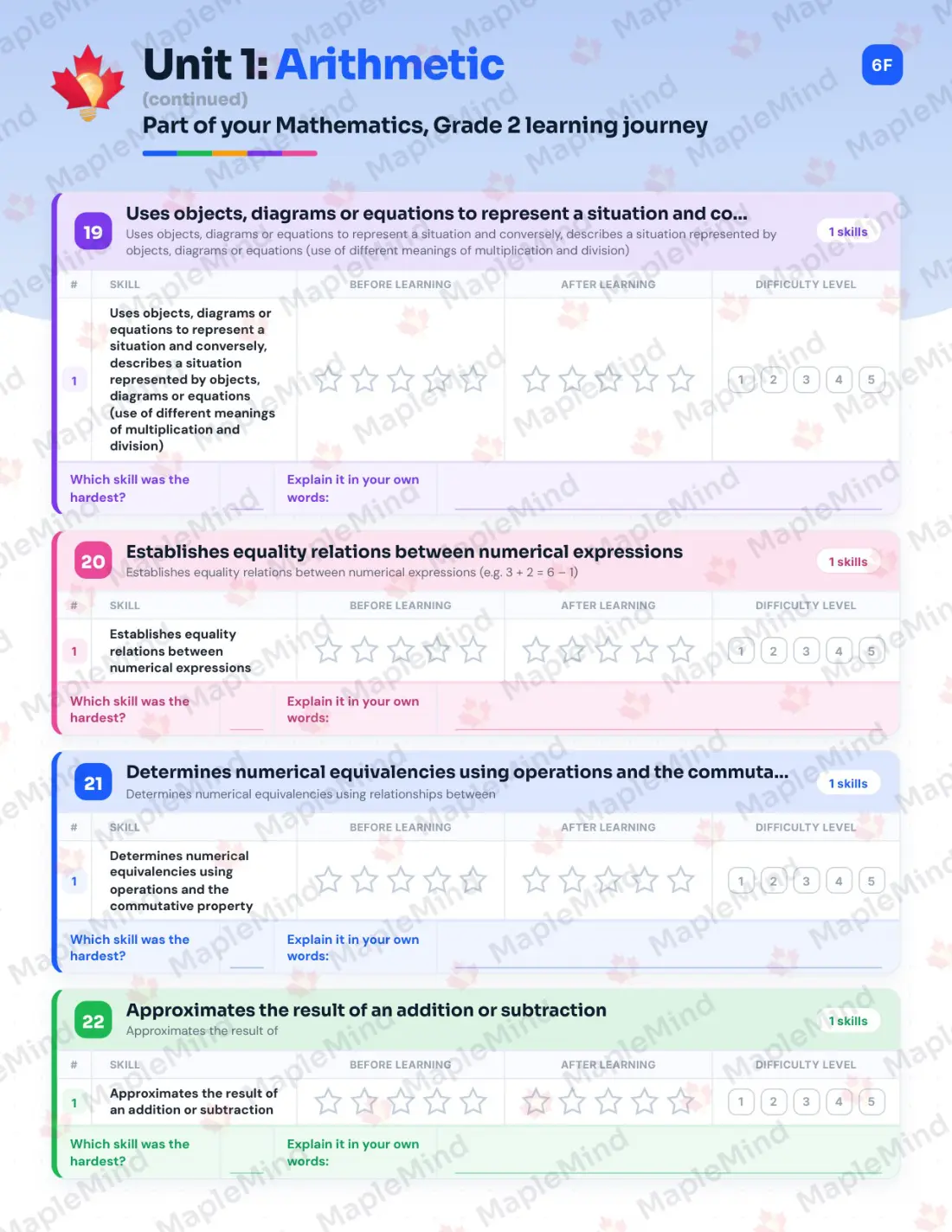 Page 13 of 46 from the Mathematics, Grade 2 Quebec Course Companion — skills tracker with before and after self-assessment