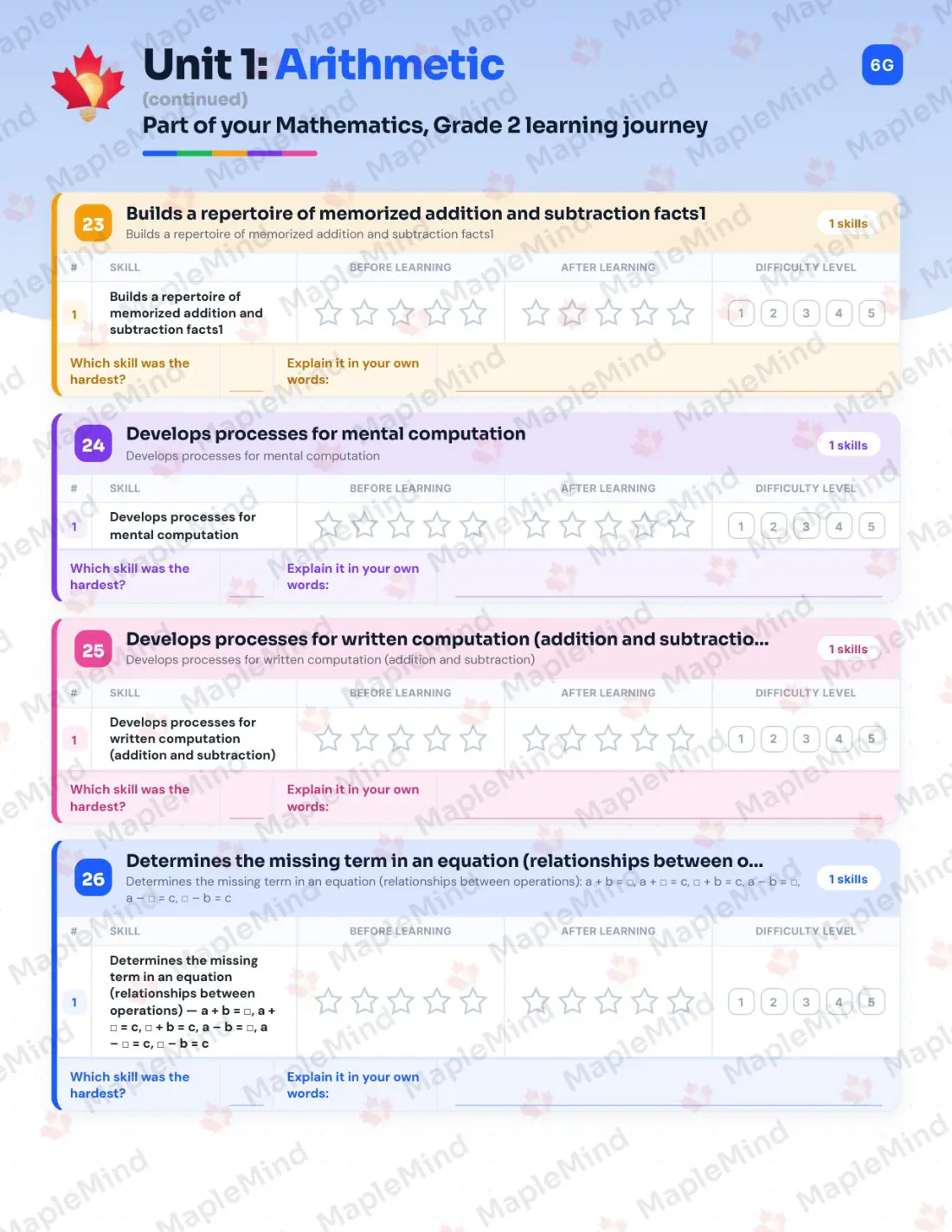 Page 14 of 46 from the Mathematics, Grade 2 Quebec Course Companion — skills tracker with before and after self-assessment