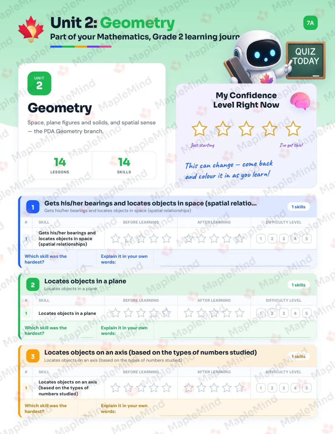 Page 18 of 46 from the Mathematics, Grade 2 Quebec Course Companion — skills tracker with before and after self-assessment