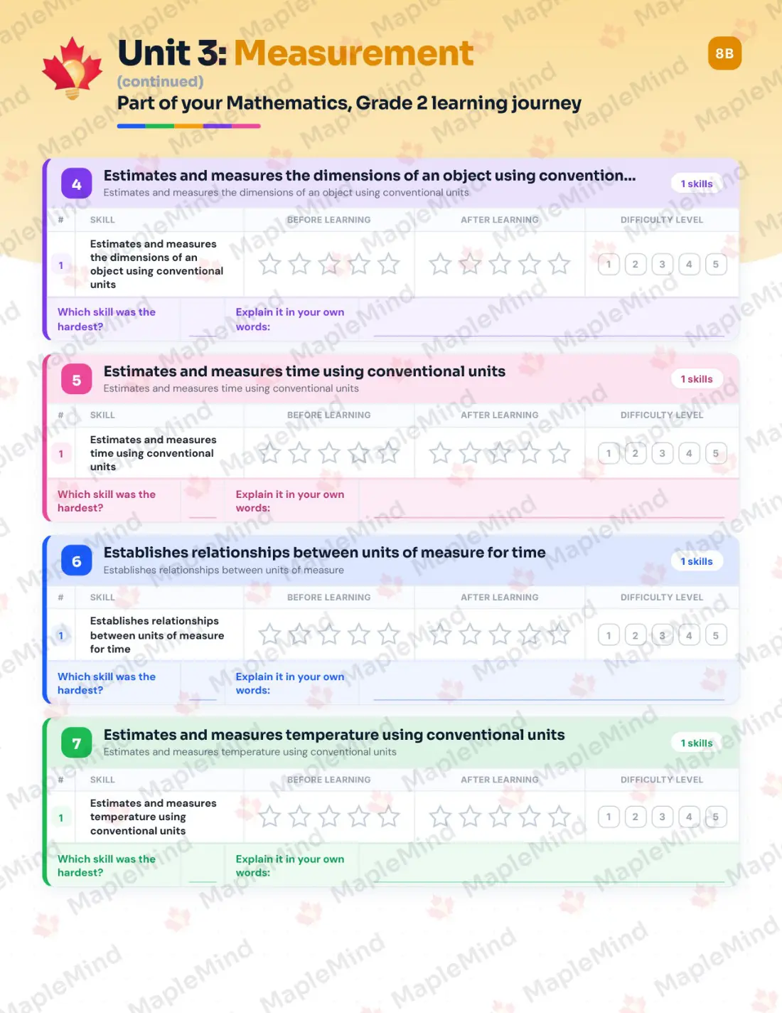 Page 25 of 46 from the Mathematics, Grade 2 Quebec Course Companion — skills tracker with before and after self-assessment