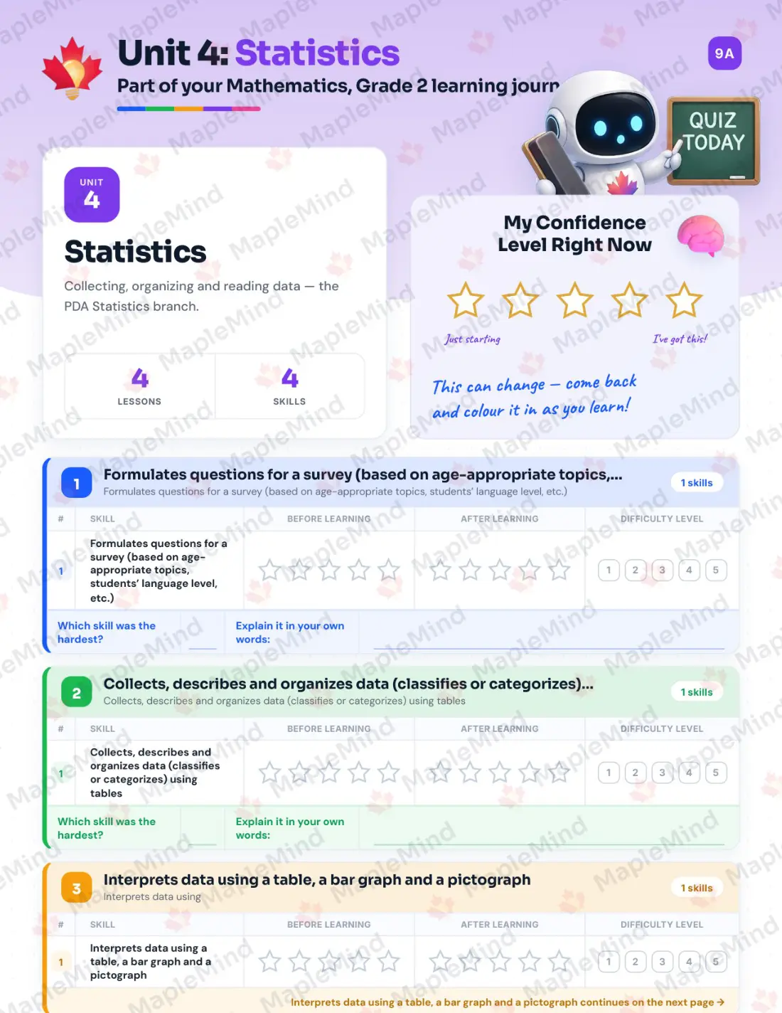 Page 28 of 46 from the Mathematics, Grade 2 Quebec Course Companion — skills tracker with before and after self-assessment