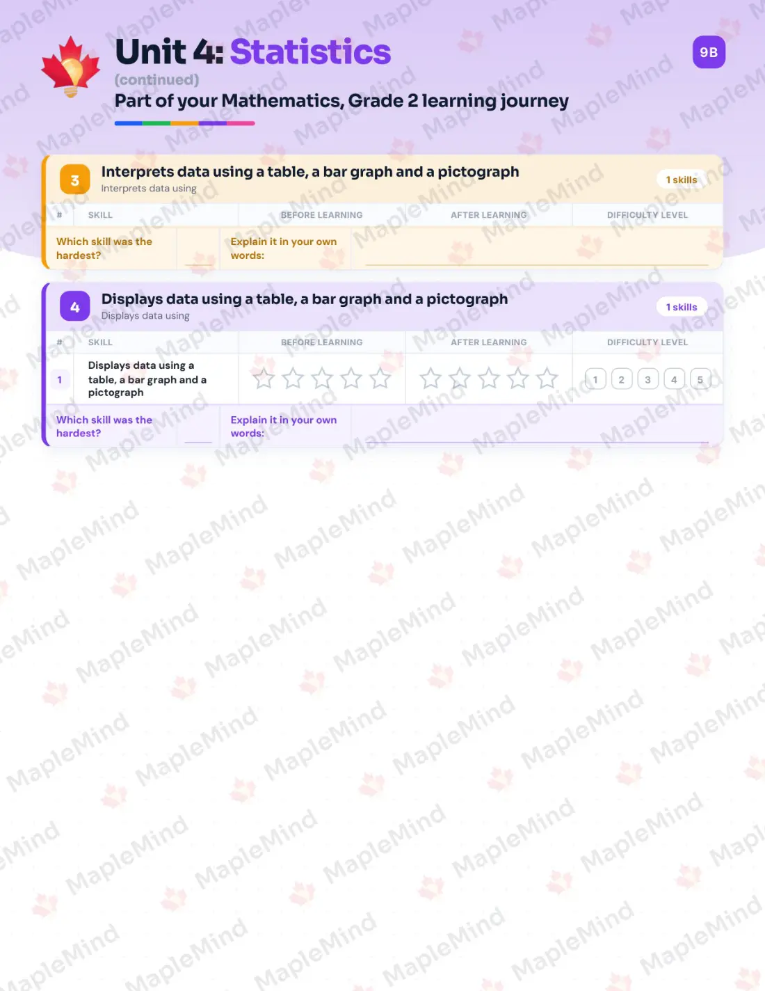 Page 29 of 46 from the Mathematics, Grade 2 Quebec Course Companion — skills tracker with before and after self-assessment