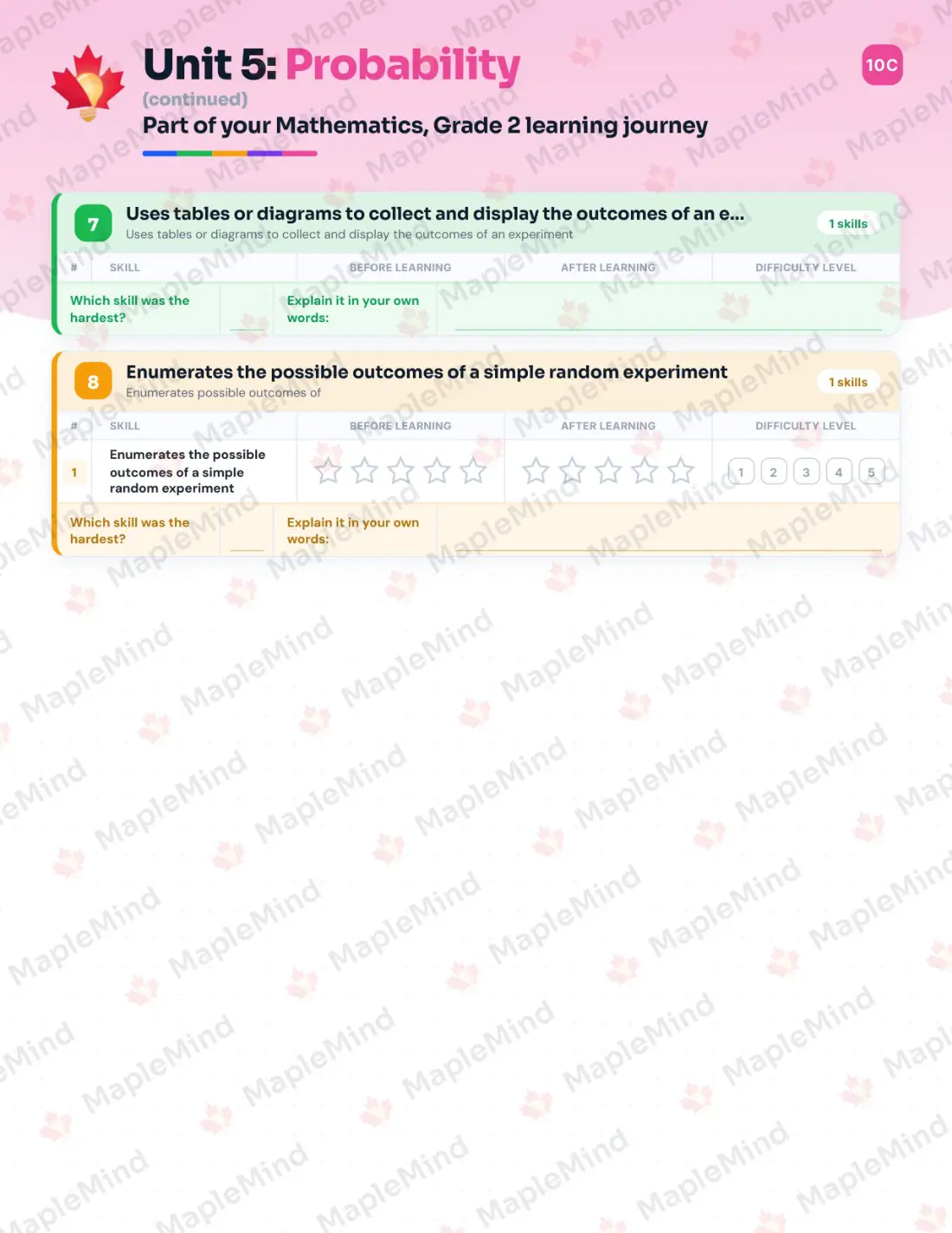 Page 34 of 46 from the Mathematics, Grade 2 Quebec Course Companion — skills tracker with before and after self-assessment