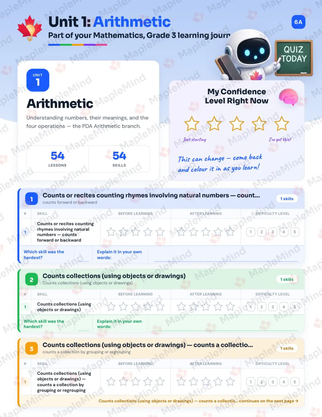 Page 10 of 57 from the Mathematics, Grade 3 Quebec Course Companion — skills tracker with before and after self-assessment