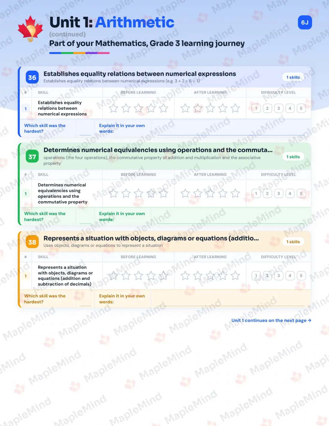 Page 19 of 57 from the Mathematics, Grade 3 Quebec Course Companion — skills tracker with before and after self-assessment