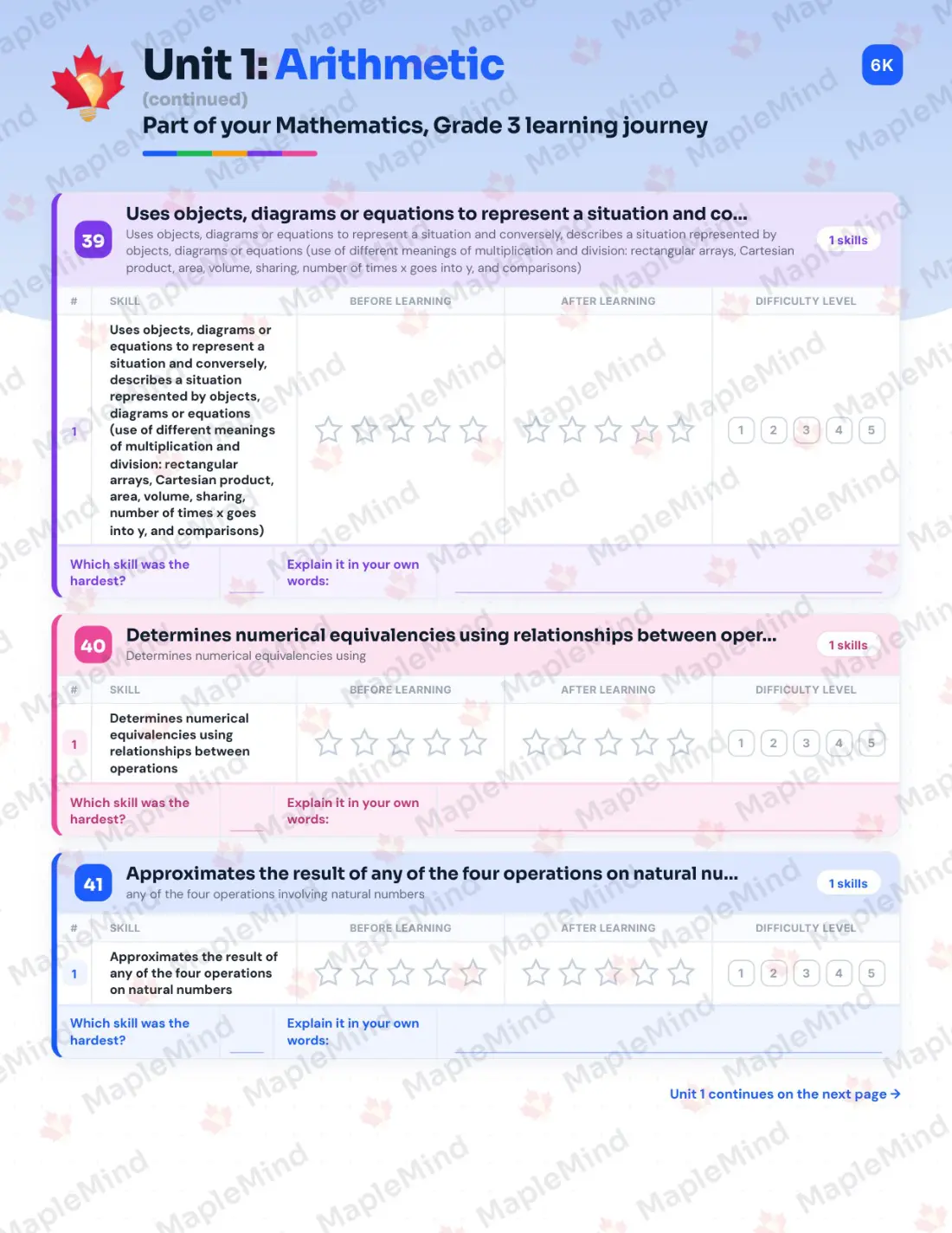Page 20 of 57 from the Mathematics, Grade 3 Quebec Course Companion — skills tracker with before and after self-assessment