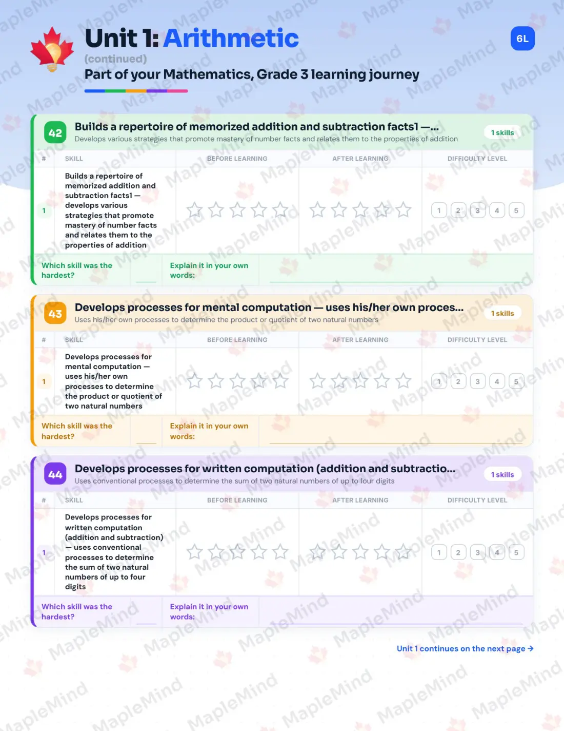 Page 21 of 57 from the Mathematics, Grade 3 Quebec Course Companion — skills tracker with before and after self-assessment