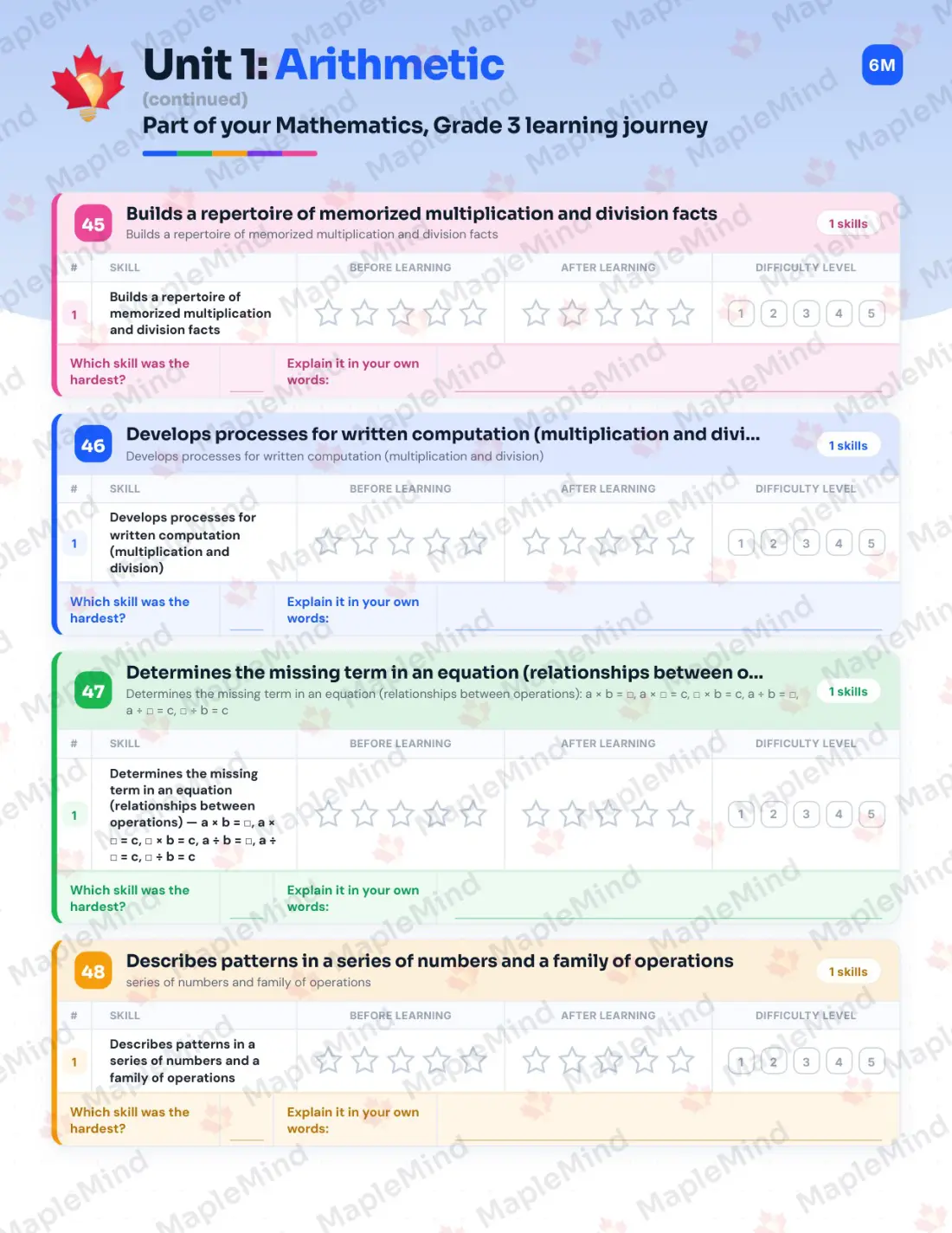 Page 22 of 57 from the Mathematics, Grade 3 Quebec Course Companion — skills tracker with before and after self-assessment