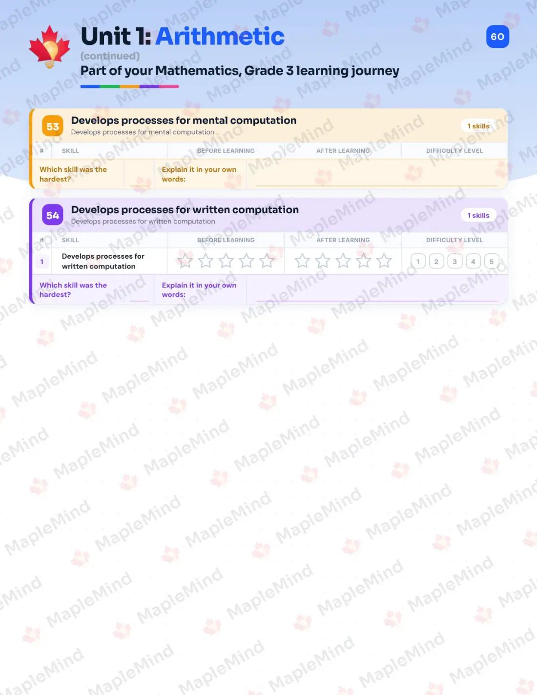 Page 24 of 57 from the Mathematics, Grade 3 Quebec Course Companion — skills tracker with before and after self-assessment