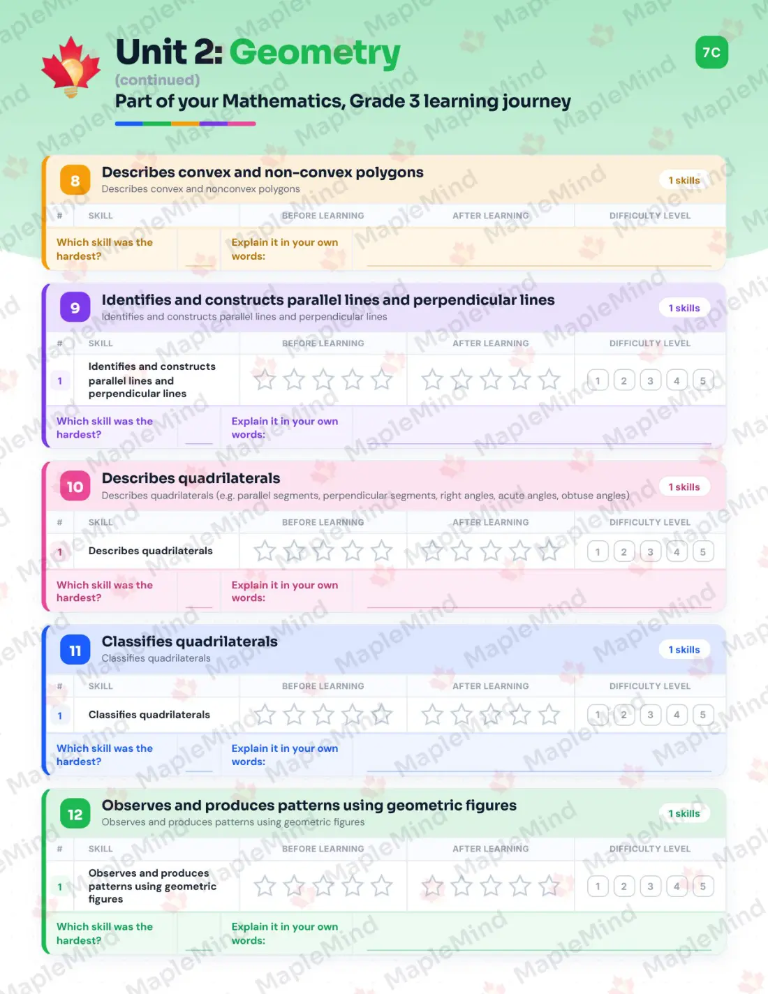 Page 29 of 57 from the Mathematics, Grade 3 Quebec Course Companion — skills tracker with before and after self-assessment