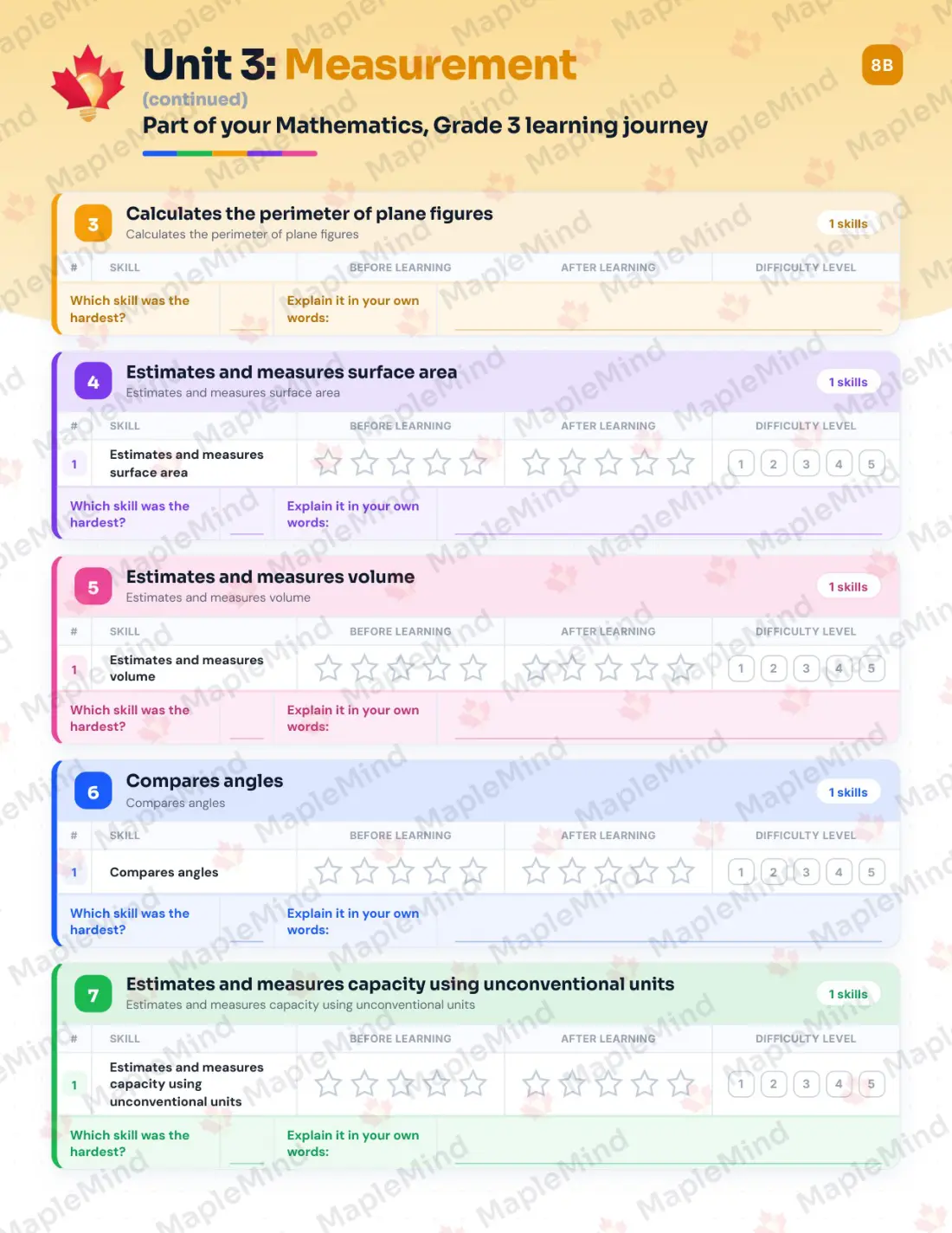 Page 34 of 57 from the Mathematics, Grade 3 Quebec Course Companion — skills tracker with before and after self-assessment
