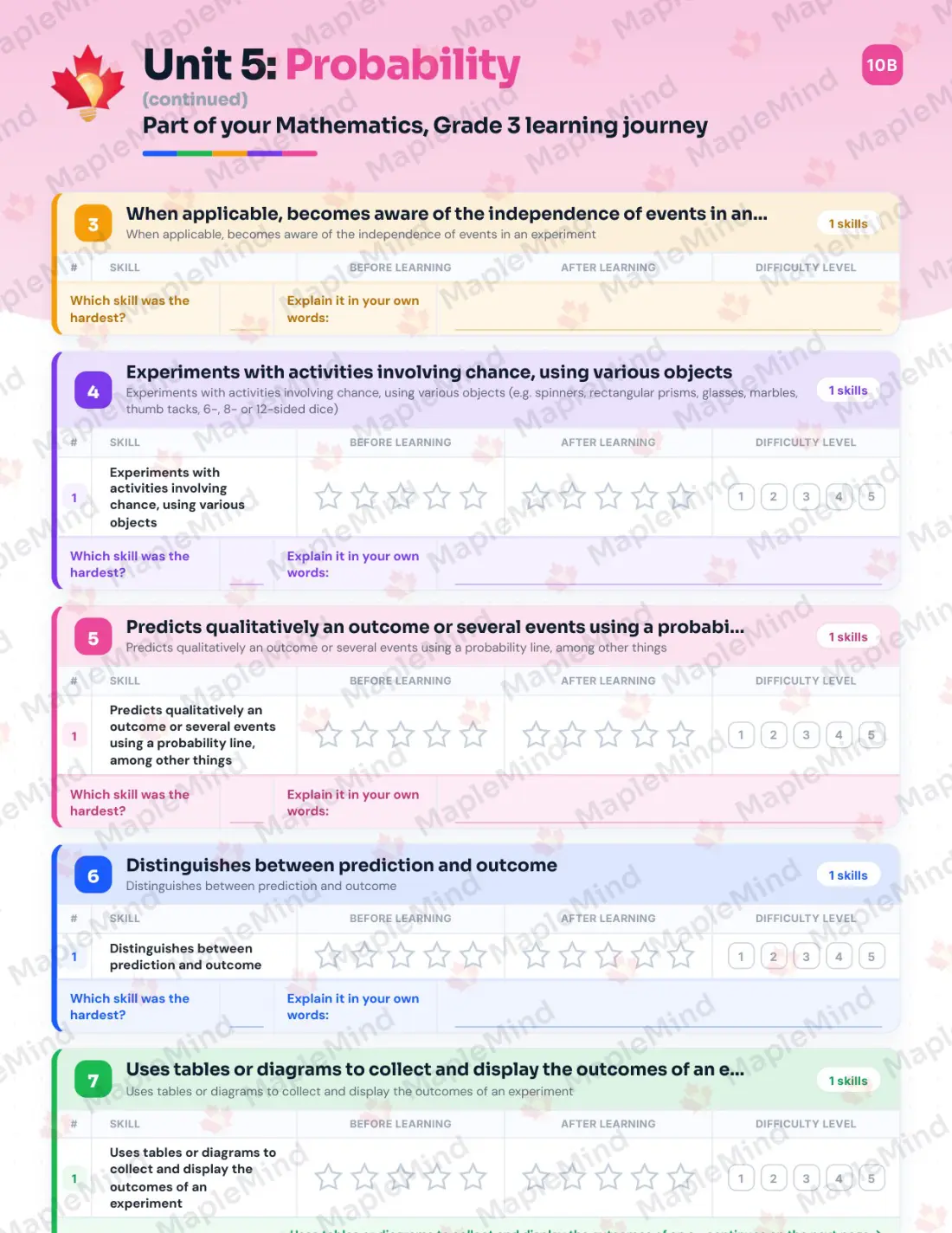 Page 44 of 57 from the Mathematics, Grade 3 Quebec Course Companion — skills tracker with before and after self-assessment