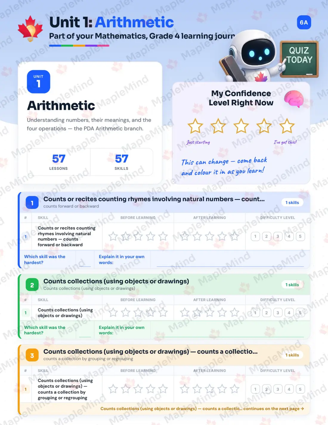 Page 10 of 57 from the Mathematics, Grade 4 Quebec Course Companion — skills tracker with before and after self-assessment
