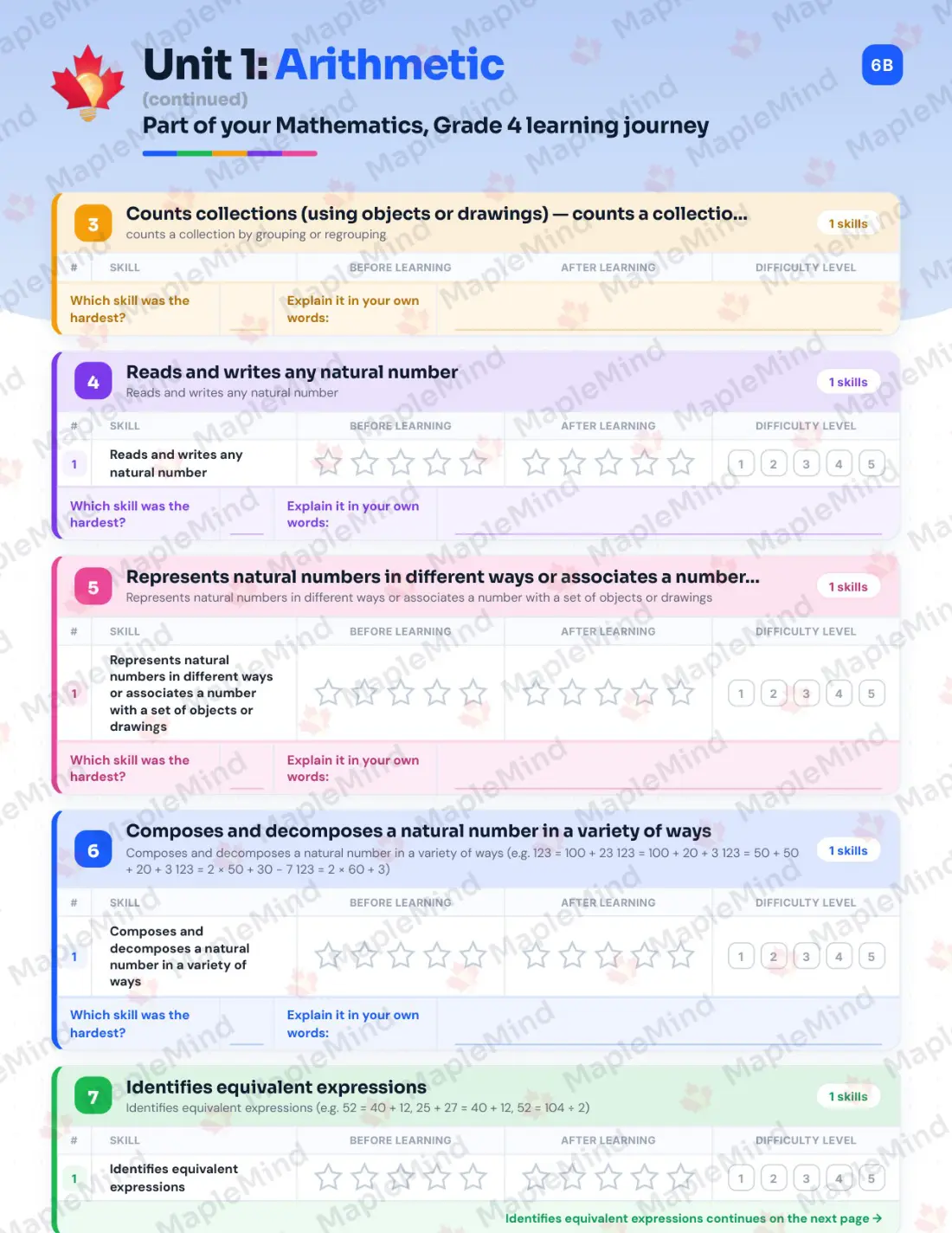 Page 11 of 57 from the Mathematics, Grade 4 Quebec Course Companion — skills tracker with before and after self-assessment