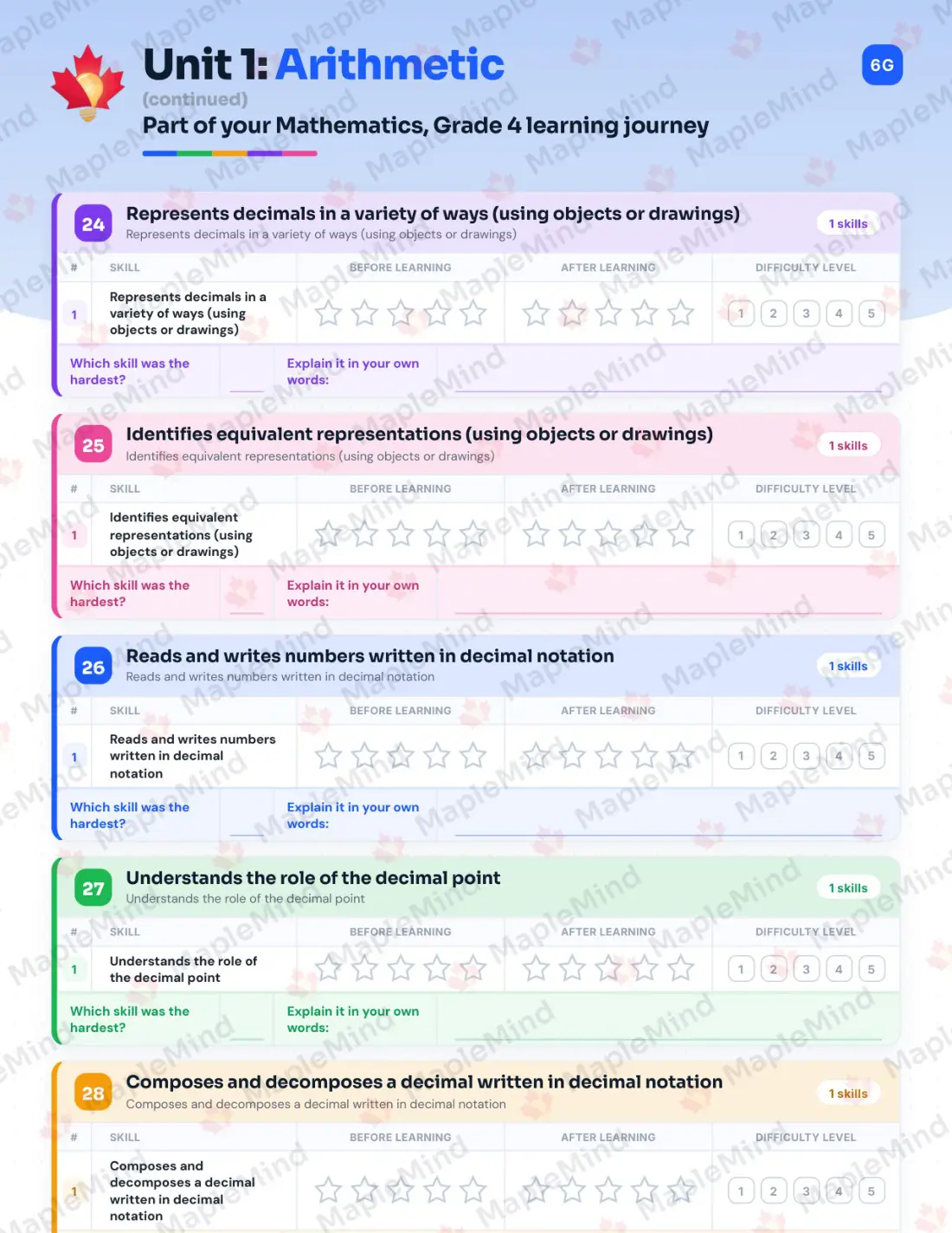 Page 16 of 57 from the Mathematics, Grade 4 Quebec Course Companion — skills tracker with before and after self-assessment
