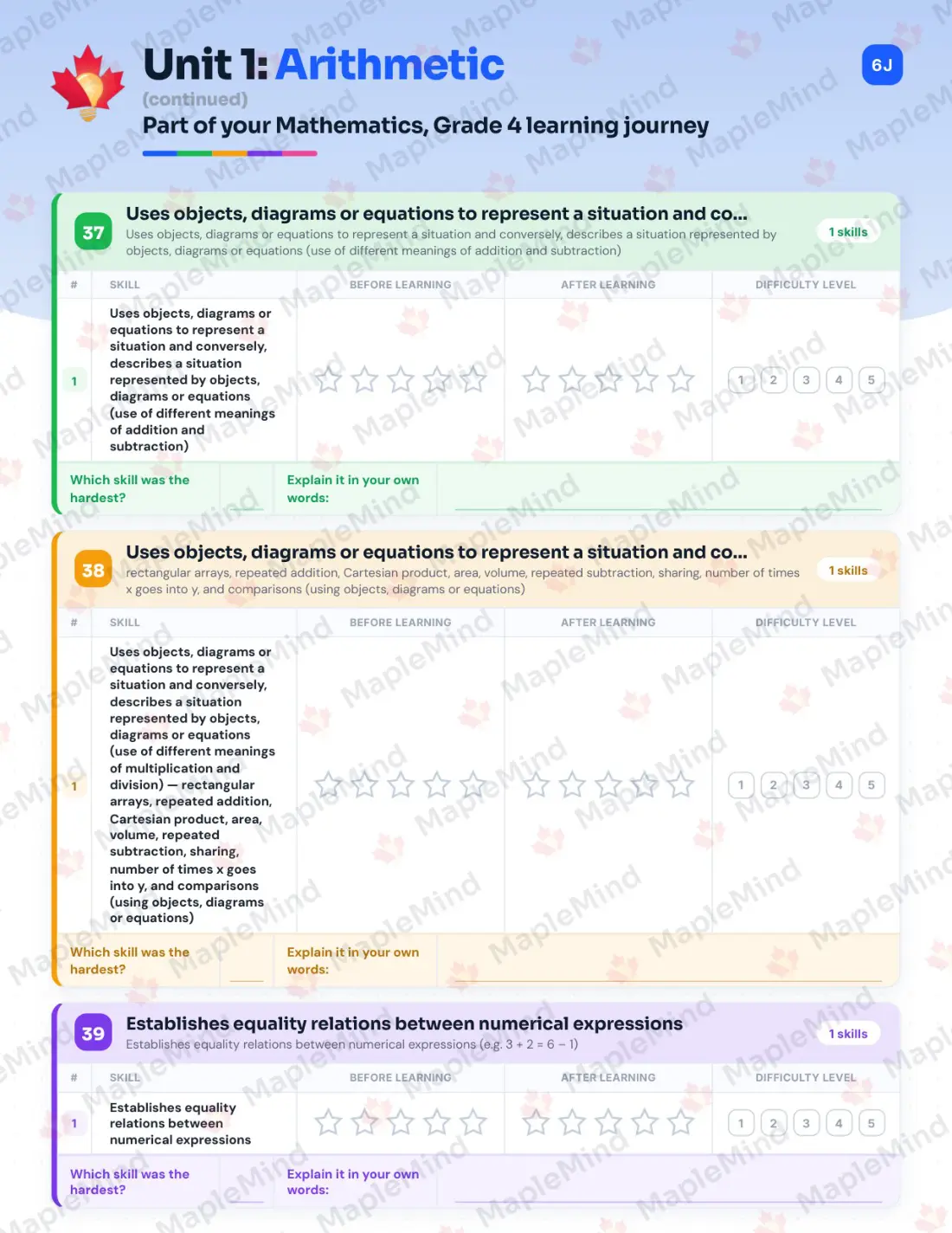 Page 19 of 57 from the Mathematics, Grade 4 Quebec Course Companion — skills tracker with before and after self-assessment