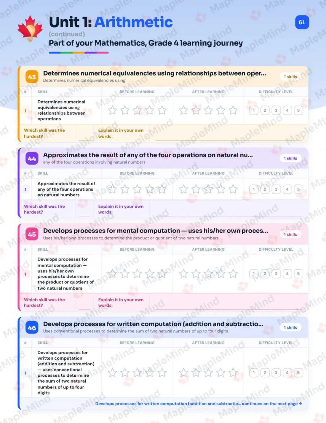 Page 21 of 57 from the Mathematics, Grade 4 Quebec Course Companion — skills tracker with before and after self-assessment