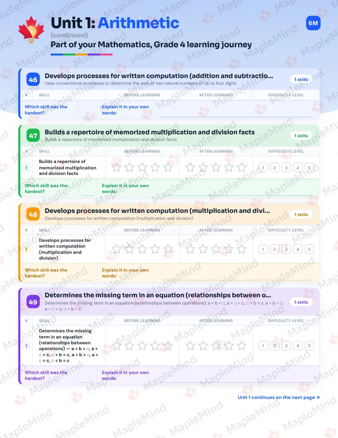 Page 22 of 57 from the Mathematics, Grade 4 Quebec Course Companion — skills tracker with before and after self-assessment