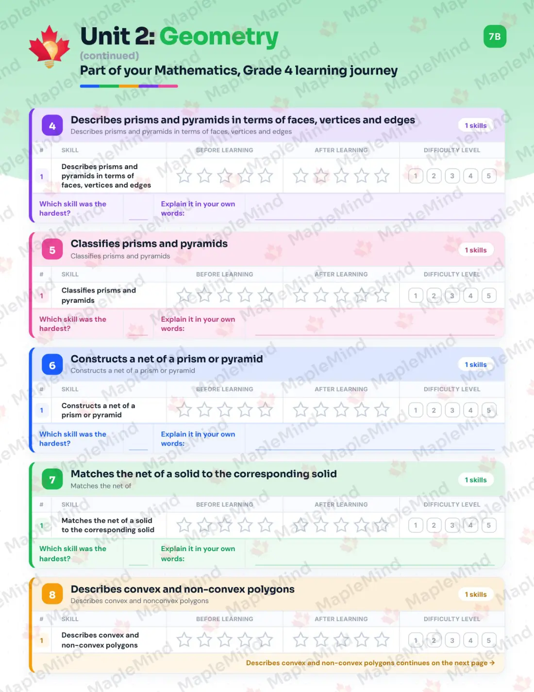 Page 28 of 57 from the Mathematics, Grade 4 Quebec Course Companion — skills tracker with before and after self-assessment