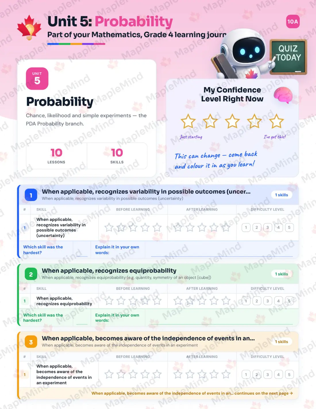 Page 43 of 57 from the Mathematics, Grade 4 Quebec Course Companion — skills tracker with before and after self-assessment