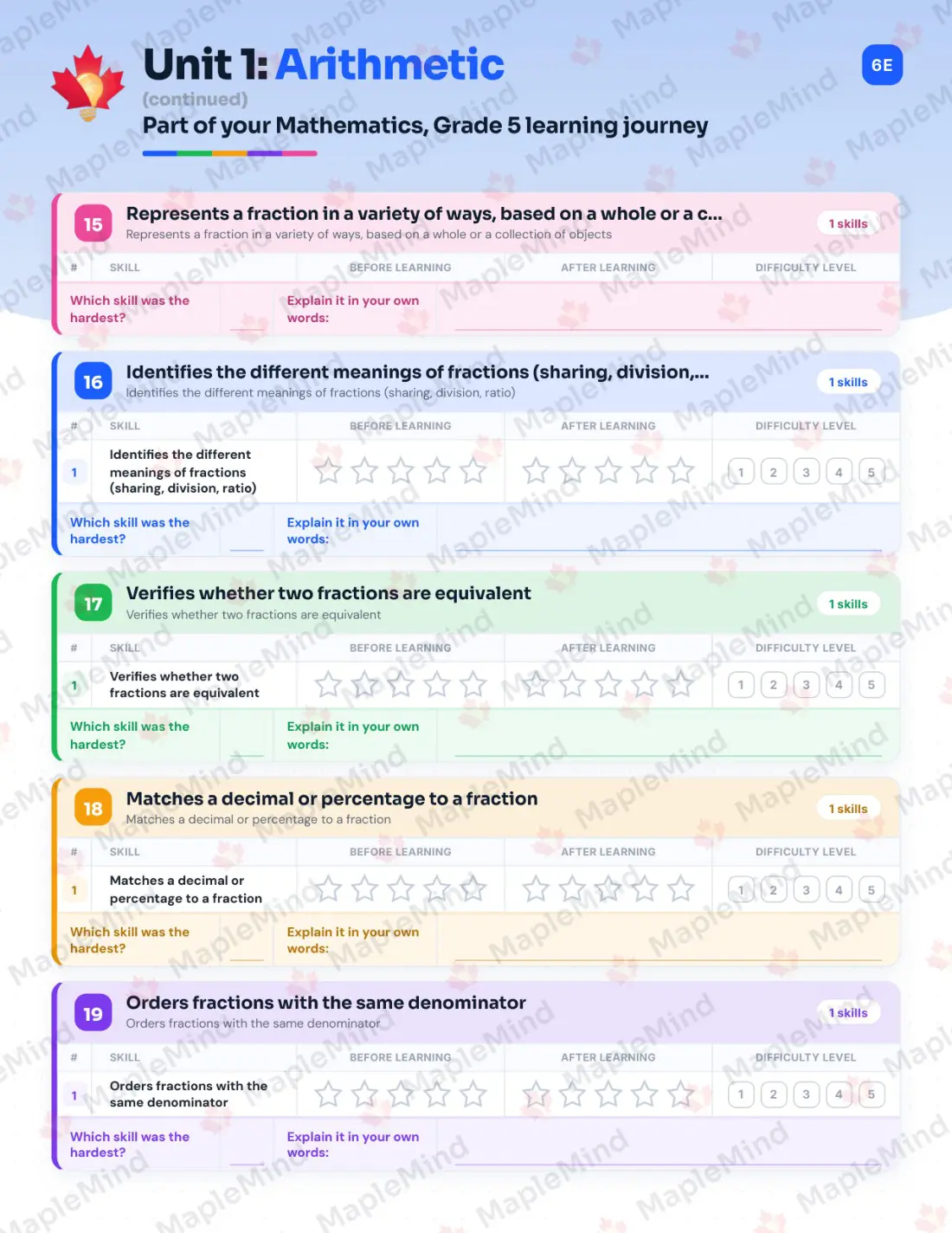 Page 15 of 62 from the Mathematics, Grade 5 Quebec Course Companion — skills tracker with before and after self-assessment