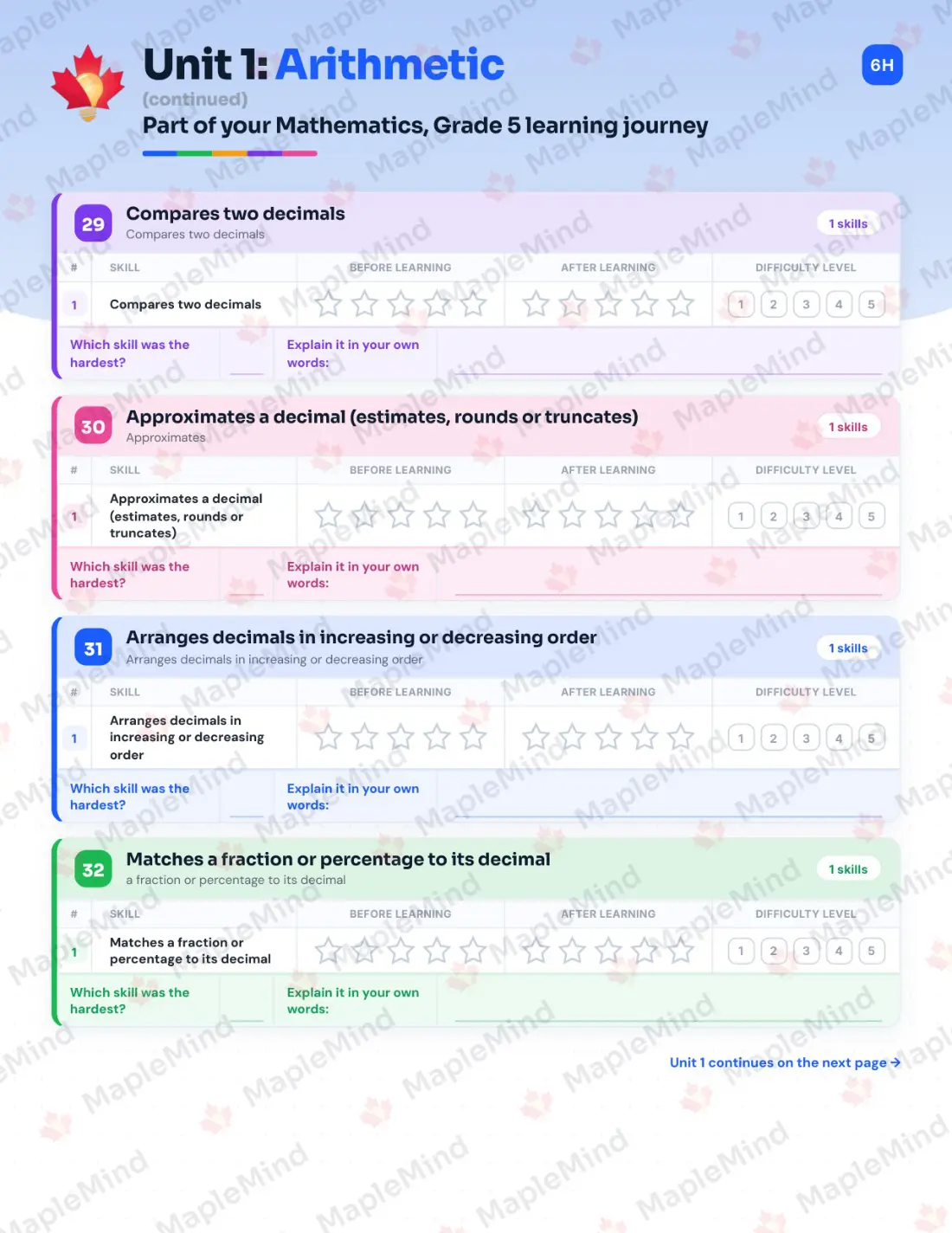 Page 18 of 62 from the Mathematics, Grade 5 Quebec Course Companion — skills tracker with before and after self-assessment