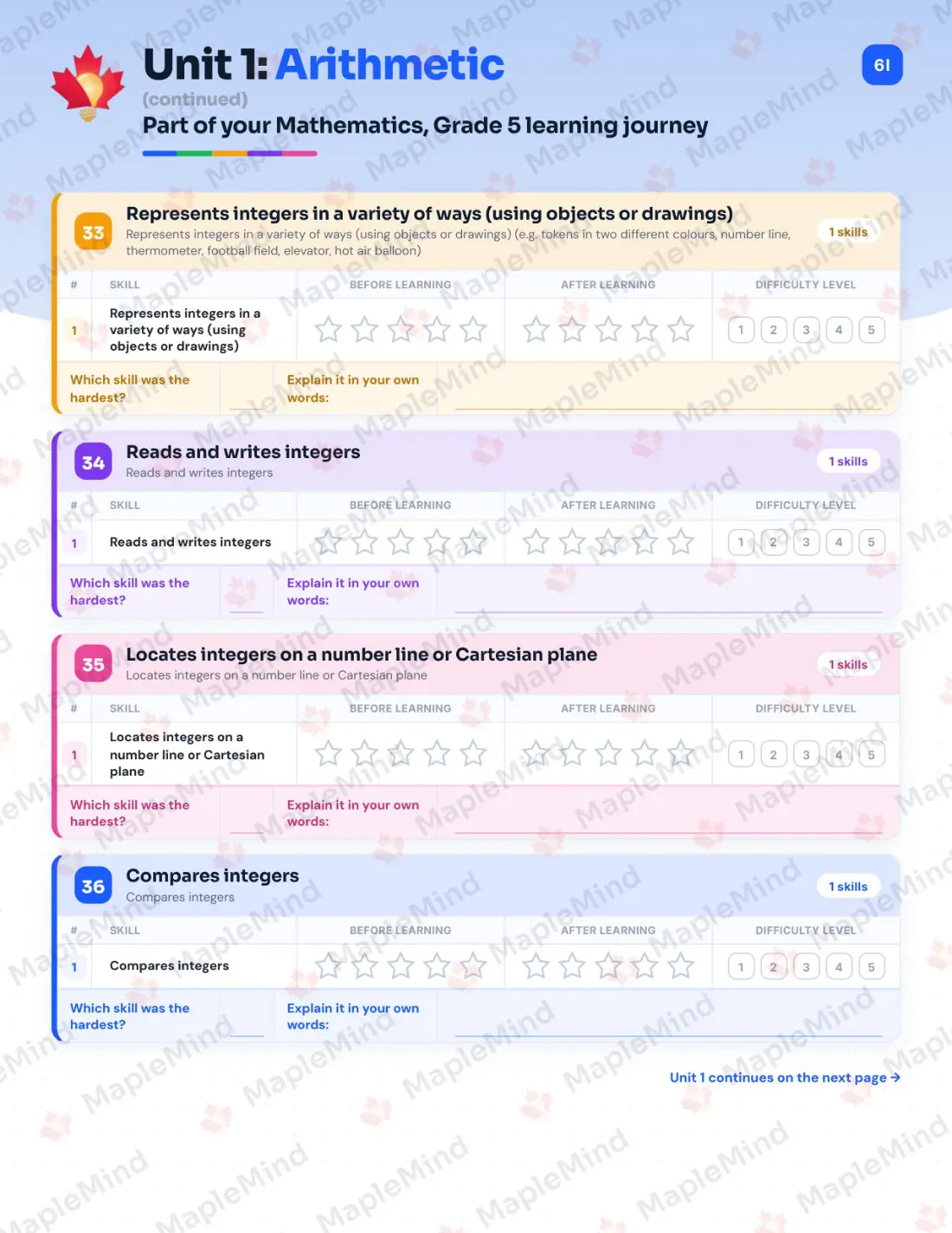 Page 19 of 62 from the Mathematics, Grade 5 Quebec Course Companion — skills tracker with before and after self-assessment
