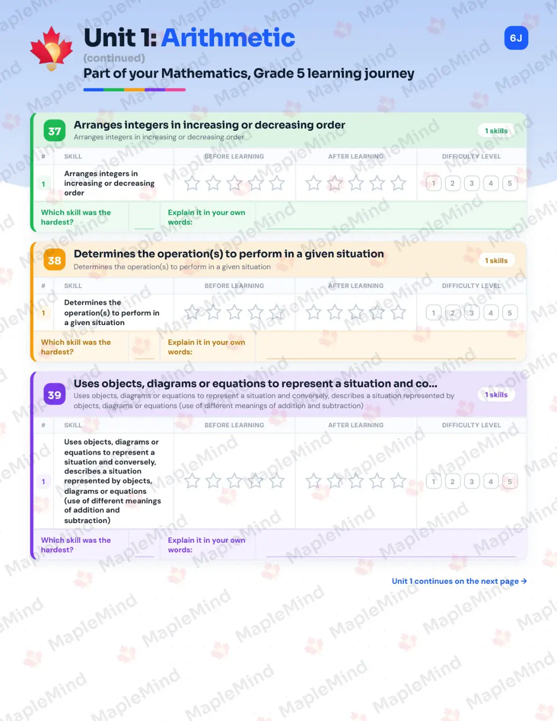 Page 20 of 62 from the Mathematics, Grade 5 Quebec Course Companion — skills tracker with before and after self-assessment