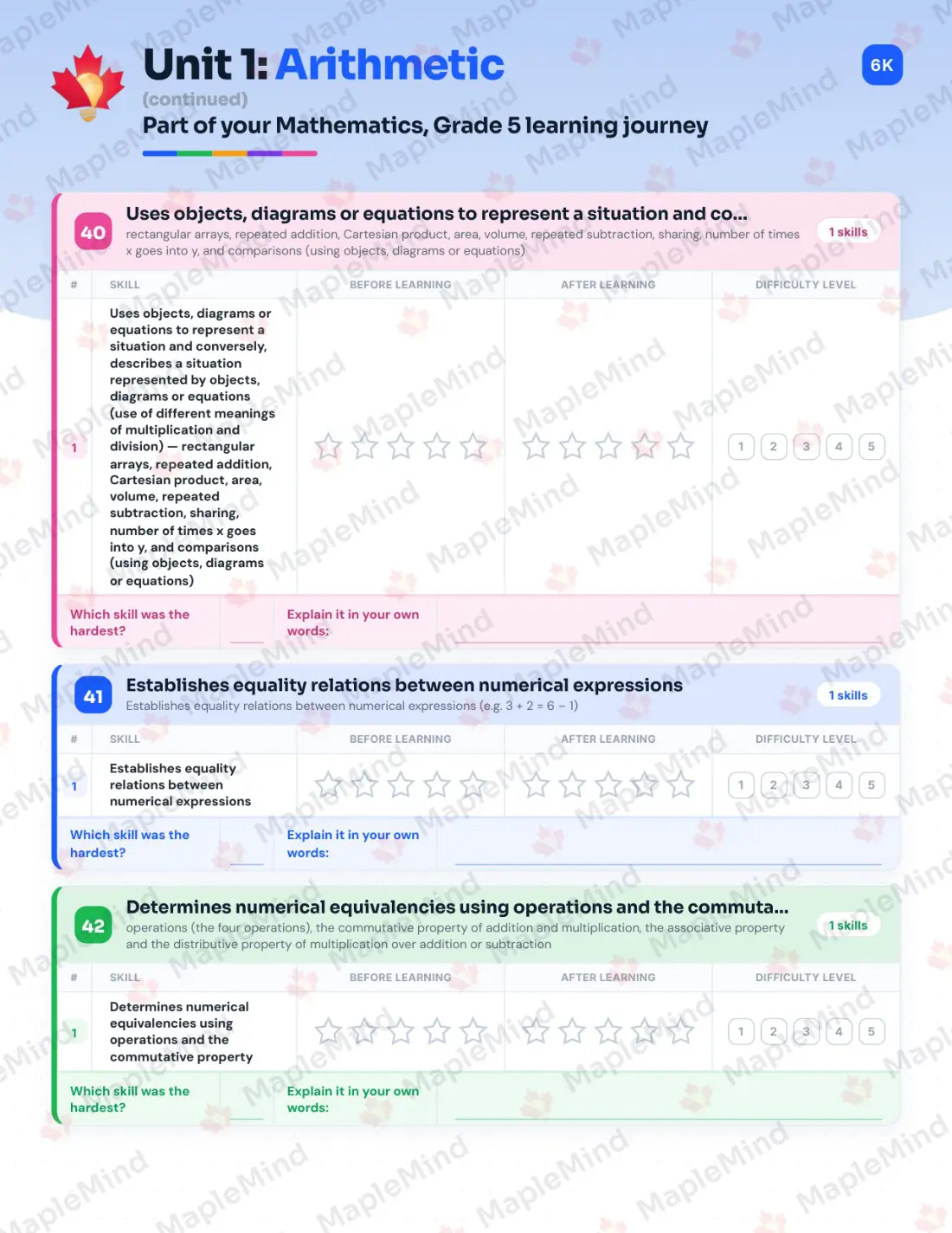 Page 21 of 62 from the Mathematics, Grade 5 Quebec Course Companion — skills tracker with before and after self-assessment
