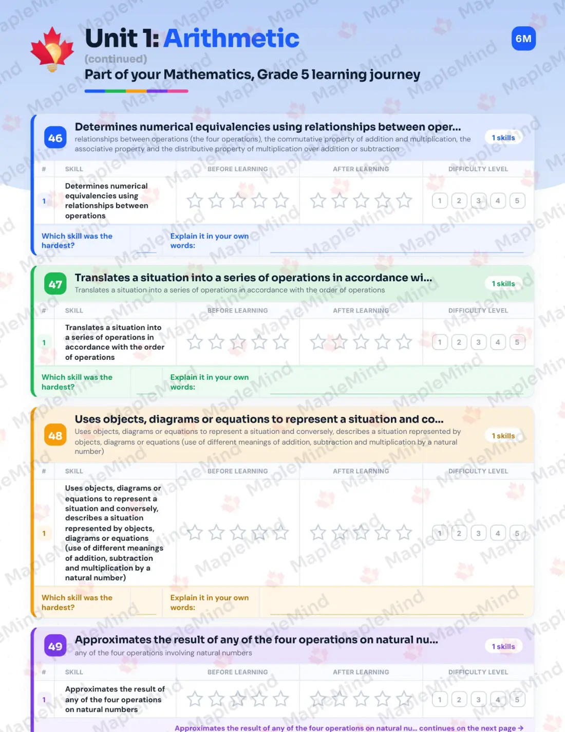 Page 23 of 62 from the Mathematics, Grade 5 Quebec Course Companion — skills tracker with before and after self-assessment