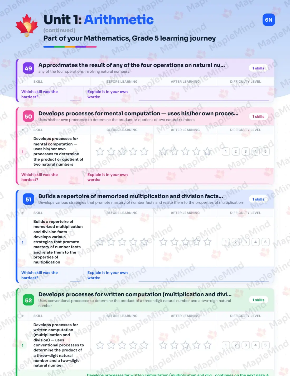 Page 24 of 62 from the Mathematics, Grade 5 Quebec Course Companion — skills tracker with before and after self-assessment