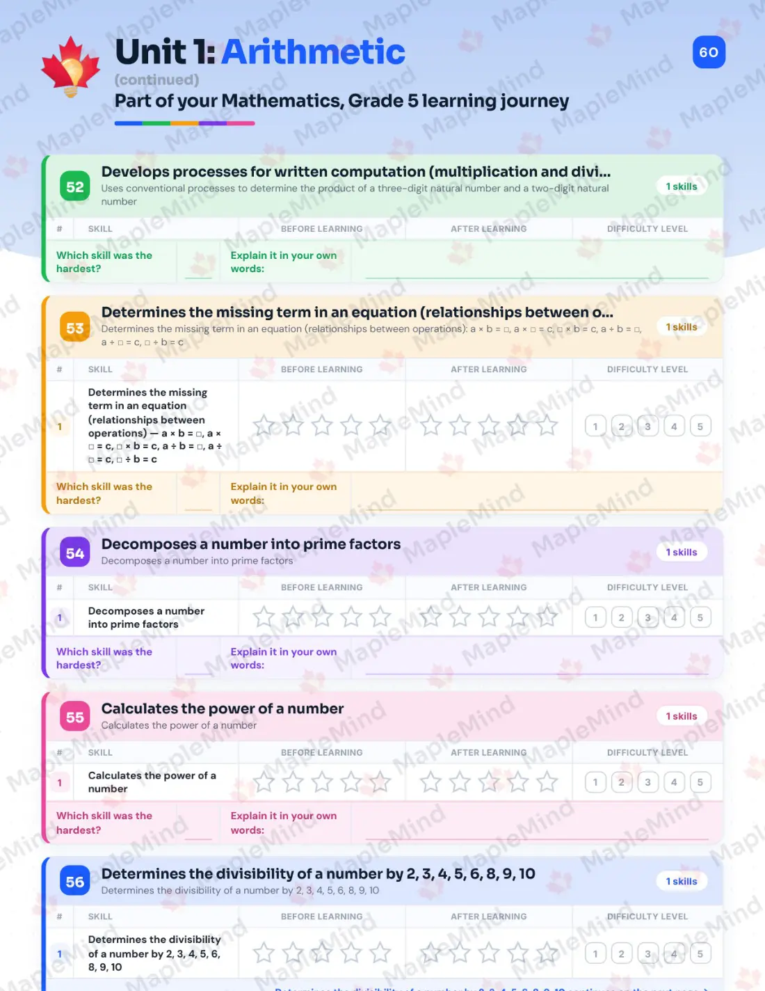 Page 25 of 62 from the Mathematics, Grade 5 Quebec Course Companion — skills tracker with before and after self-assessment
